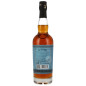 Preview: Planteray Cut & Dry Coconut Rum Basis 0,7 L 40 % vol (Plantation)