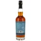Preview: Planteray Cut & Dry Coconut Rum Basis 0,7 L 40 % vol (Plantation) Preview: Planteray Cut & Dry Coconut Rum Basis 0,7 L 40 % vol (Plantation)